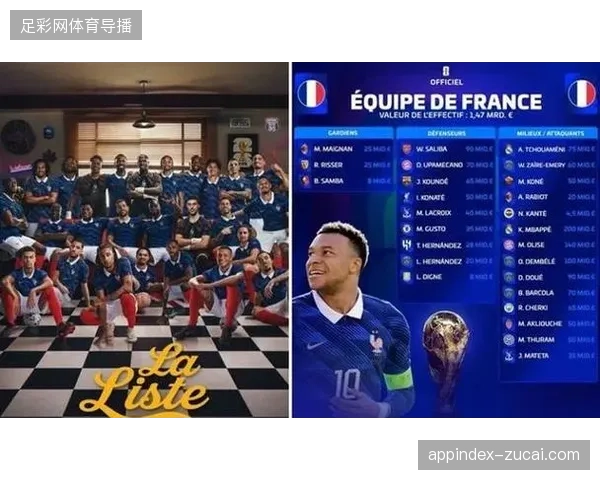 德尚手握九名国际级攻击手，但如何轮换以保证姆巴佩的体能将成为法国队最大的挑战